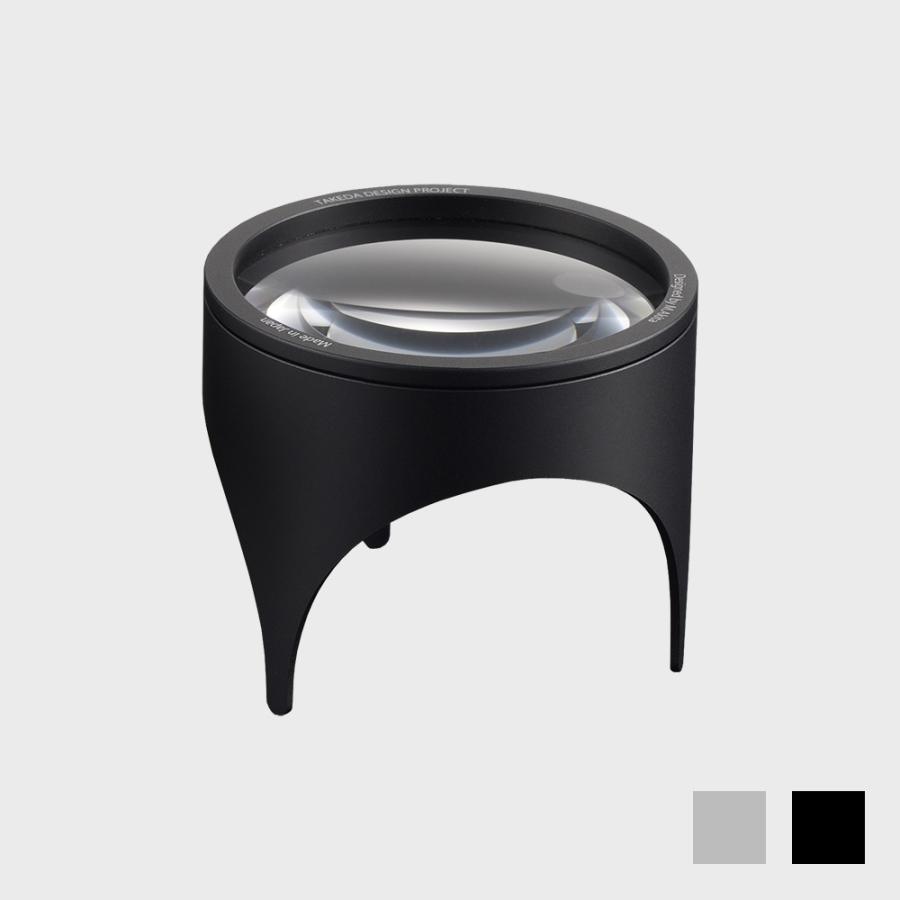 拡大鏡 ルーペ Primario 秋田道夫 ルーペ65 PM24 タケダ プリマリオ