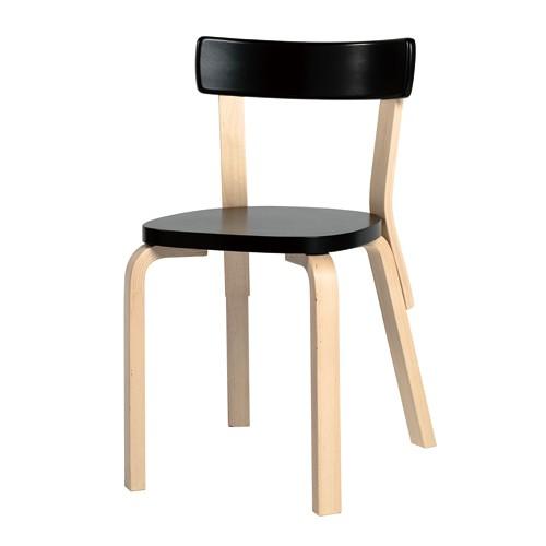 正規品 アルテック Artek チェア 69 グリーン 他 パイミオカラー カラーモデル チェア アアルト 北欧 北欧家具 椅子 木製 新生活 爆買_2