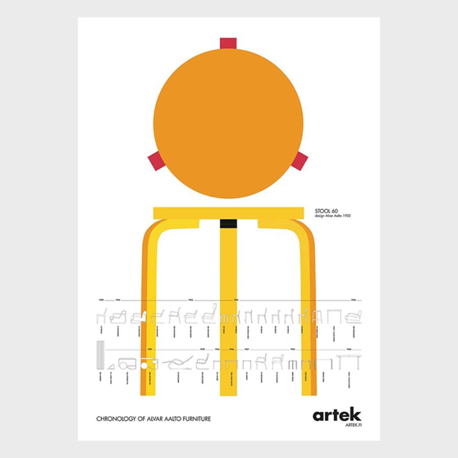 ポスター Artek アルテック アアルト モノクロ アイコンポスター シンプル 北欧 倉庫 おしゃれ Or 60スツール デザイン
