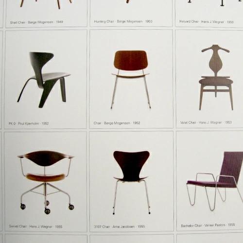 ARNE JACOBSEN ポスター 北欧 Century of Danish Chair ARNE JACOBSEN ポスター 北欧 Century of Danish Chair