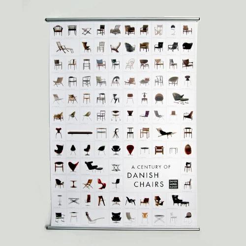 ARNE JACOBSEN ポスター 北欧 Century of Danish Lightning 照明 ARNE JACOBSEN ポスター 北欧 Century of Danish Lightning 照明