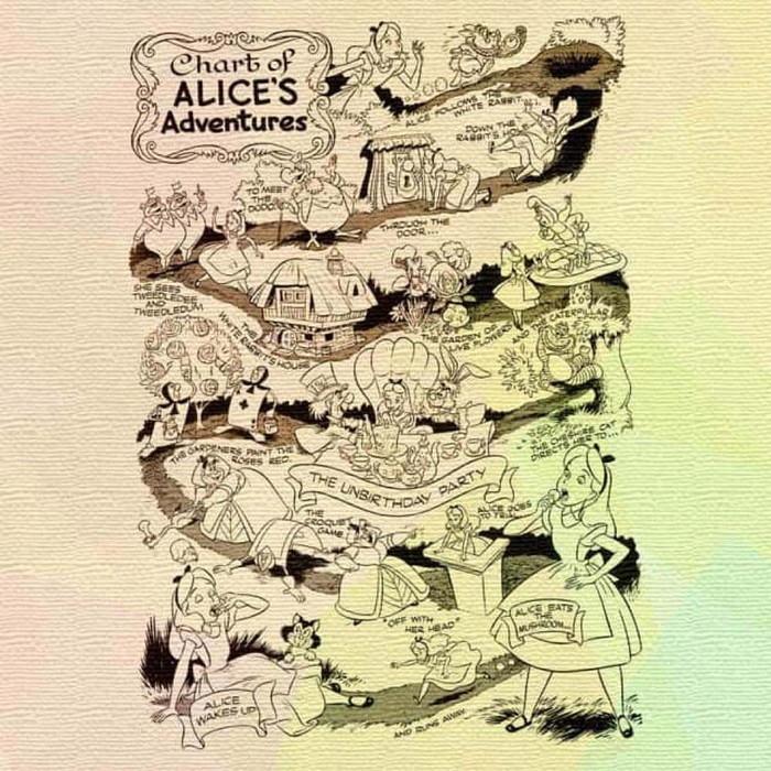 ラッピング付き アリス ディズニー ふしぎの国のアリス Mサイズ 30cm 30cm アートパネル ファブリックパネル アートボード インテリアパネル 壁掛け 日本 Lib Dsn 03 M デザインスタイル 通販 Yahoo ショッピング