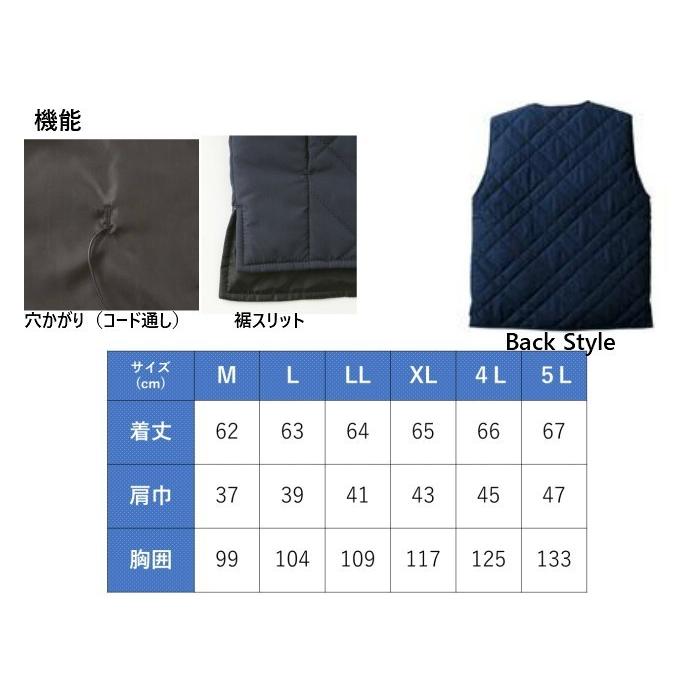サンエス BO31950【雷神ウォームベスト】＋RD9270【雷神発熱ユニット