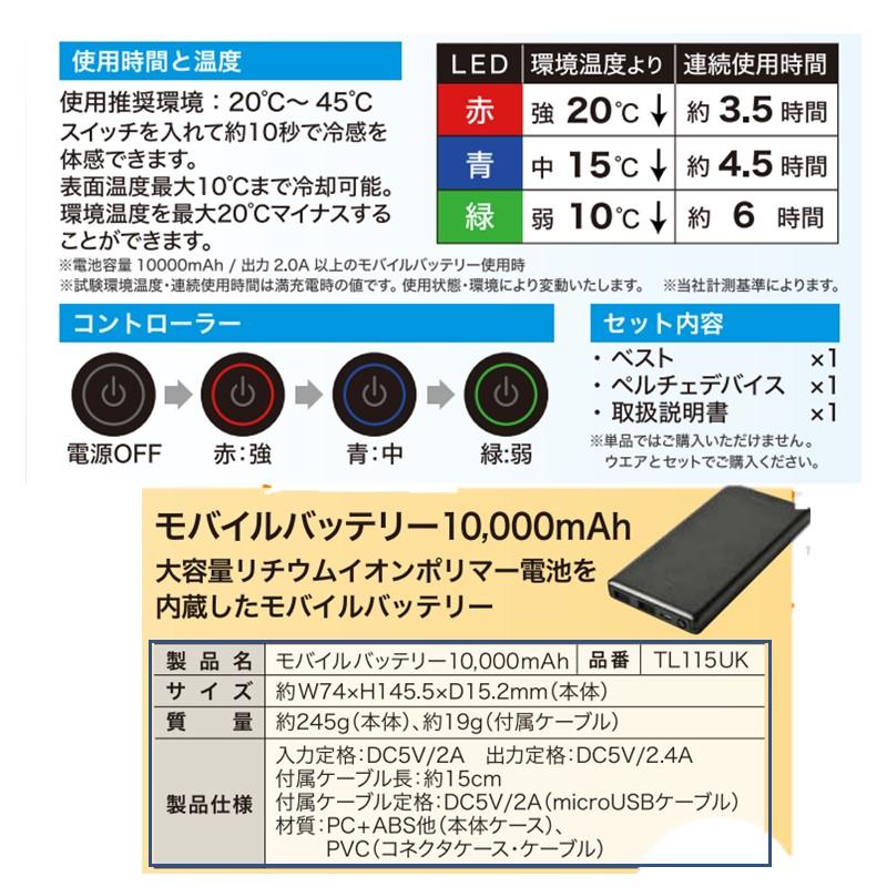 2023シンプルデザインで新入荷　アイズフロンティア　ペルチェベスト　ロゴなしデザイン　SIPV-SET(ペルチェベストSET)＋TL115UK(モバイルバッテリー)　黒無地