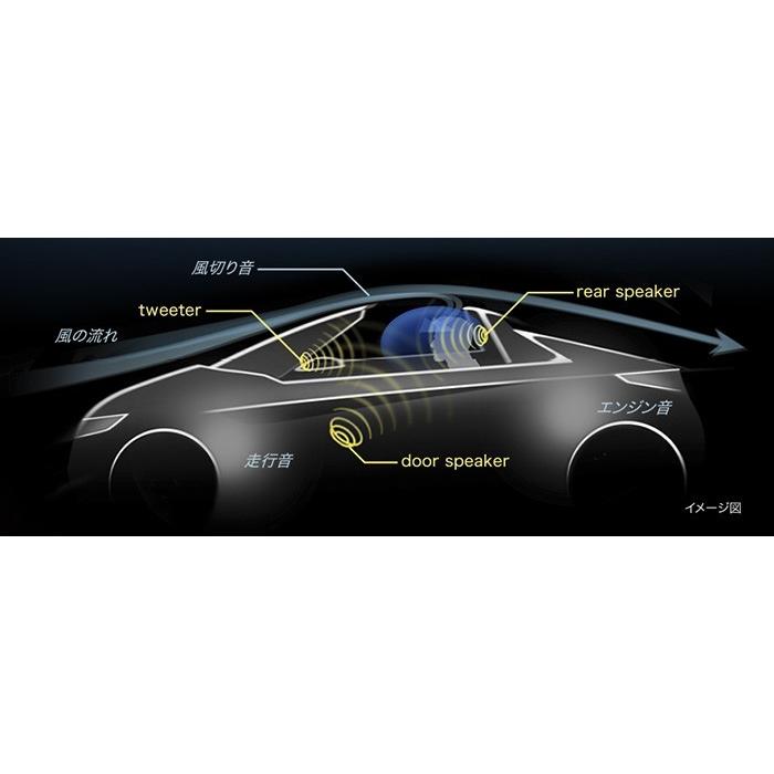 HONDA ホンダ 純正 スカイサウンドスピーカーシステム フロント / リア 