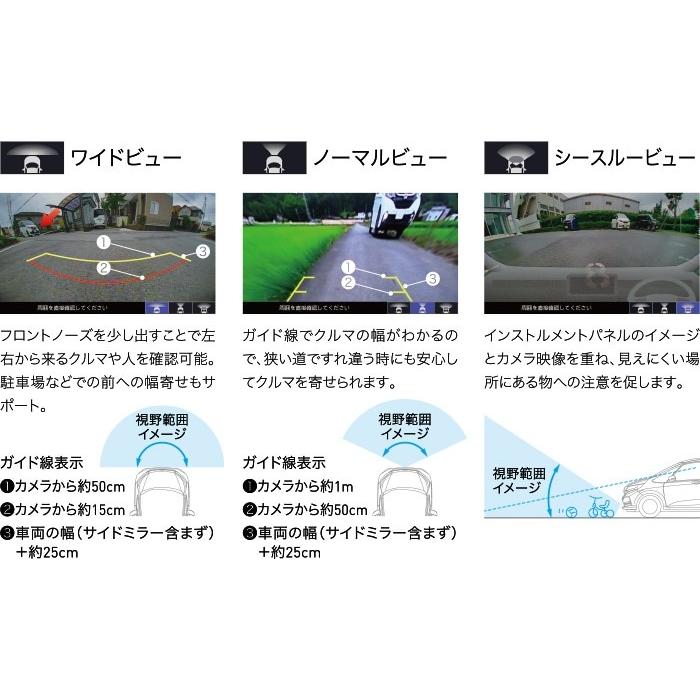 ホンダ純正コーナーカメラ GB6 ホンダ純正コーナーカメラ GB6 Honda│Honda Access│カメラシステム