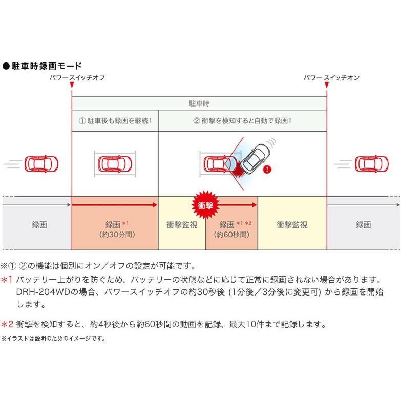 ホンダ HONDA 純正 ドライブレコーダー フロント用 DRH-204VD ホンダ HONDA 純正 ドライブレコーダー フロント用 DRH-204VD