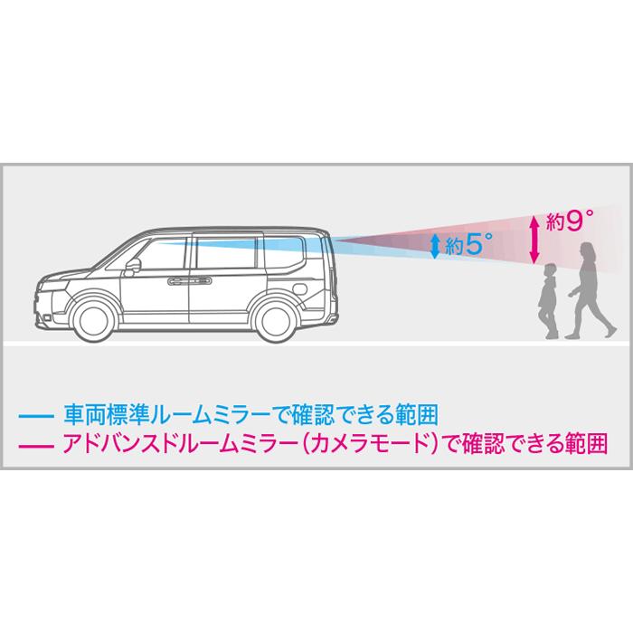 ステップ ワゴン HONDA ホンダ 純正 アドバンスドルームミラー 本体 
