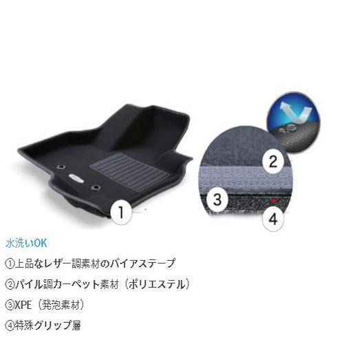 Clazzio（クラッツィオ） New立体マット 1台分セット トヨタ C-HR 