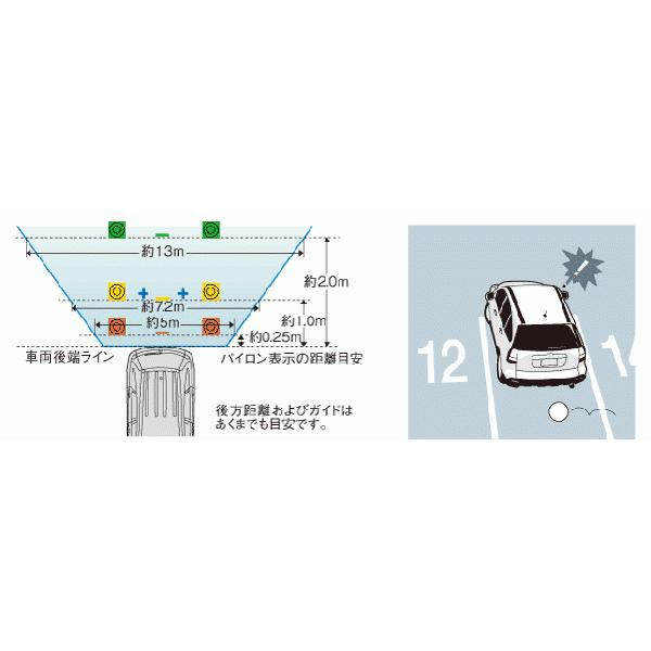 CR-V HONDA ホンダ 純正 リアカメラシステム Gathersナビコンポ用 +
