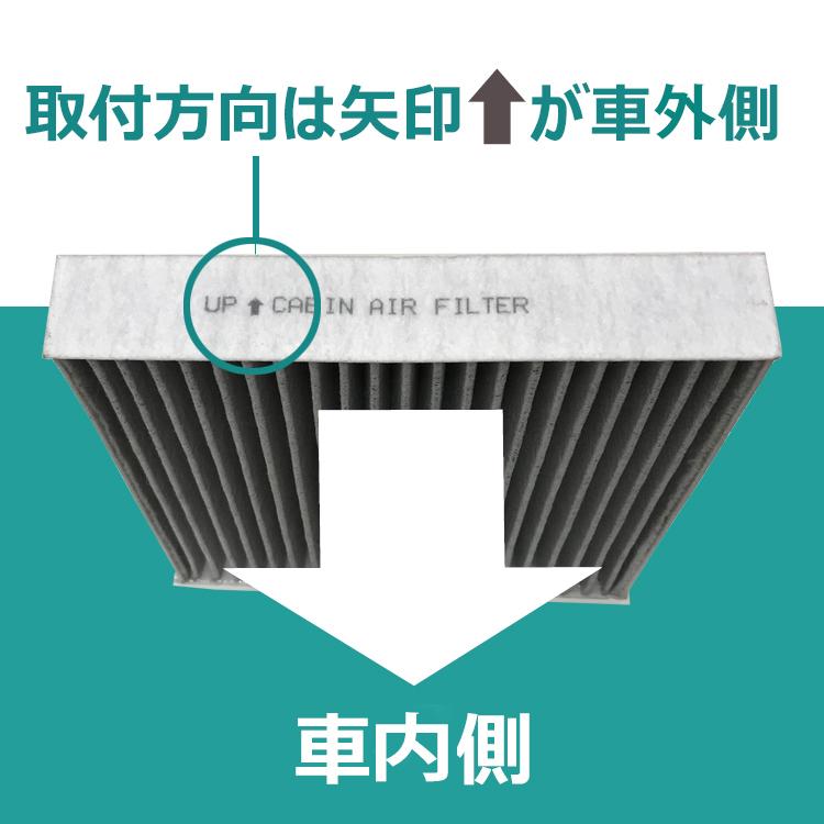 エアコンフィルター 特殊三層構造 高機能タイプ トヨタ ダイハツ スズキ マツダ 日産 車 Dv Af クリーンフィルター エアコン フィルター 車 交換 Dv Af De Desir De Vivre 通販 Yahoo ショッピング