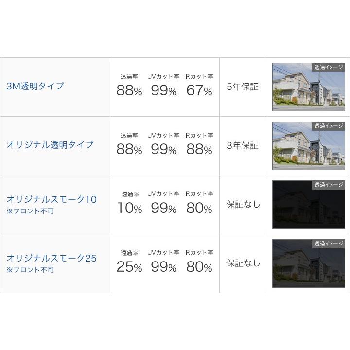 UVカット IRカット フィルム オリジナル クリア フロントドア フォード クーガ ワゴン H22 / 10〜仕様変更 ABA-WFOHYDP G551-05E｜desir-de-vivre｜04