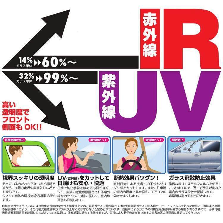 UVカット IRカット フィルム オリジナル クリア フロントドア ポルシェ ポルシェ 997 H16 / 8〜H25 / 3 不明 G631-08E