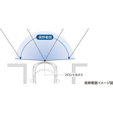 フリード HONDA ホンダ FREED 純正 フロントカメラシステム本体 + 取付