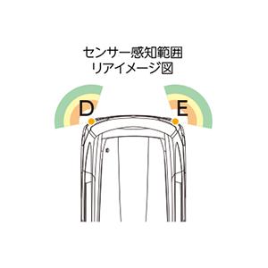 フリード HONDA ホンダ 純正 FREED リアコーナーセンサー 本体 + FF 用