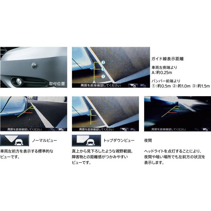 フリード HONDA ホンダ 純正 FREED コーナーカメラシステム 本体
