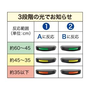 Honda ホンダ 純正 Freed フリード フロントセンサーインジケーター 17 12 仕様変更 08v66 v 000a Freed1712 321 Desir De Vivre 通販 Yahoo ショッピング