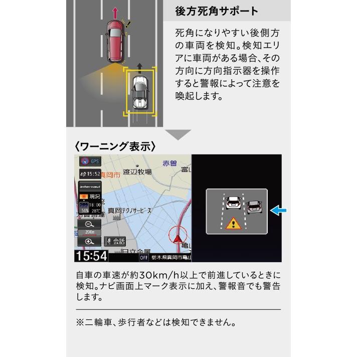 フリード HONDA ホンダ 純正 FREED リアカメラ de あんしんプラス 本体
