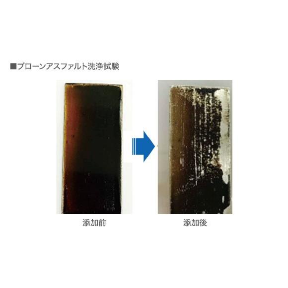 ホンダ（HONDA） 純正 プレミアムエンジン内部洗浄フラッシング剤