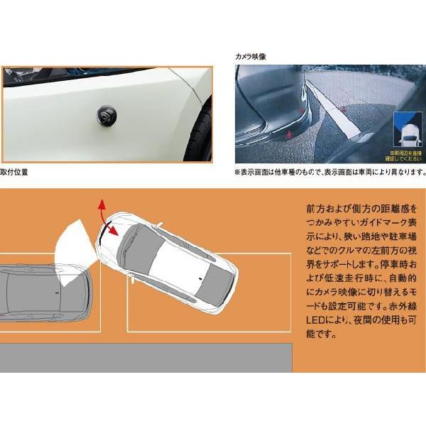 HONDA ホンダ INSIGHT インサイト 純正 コーナーカメラシステム本体 + 取付アタッチメント Gathersナビ用 2010.10〜2011.9