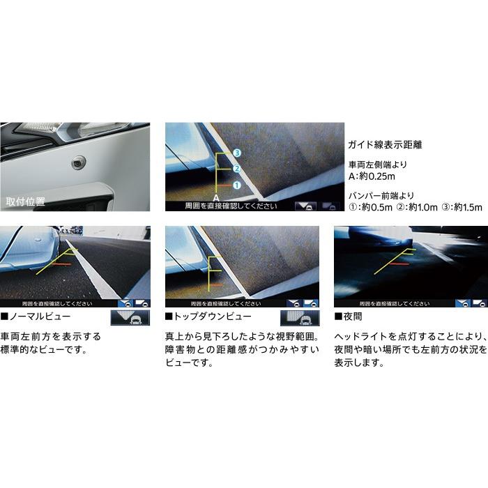 Jade HONDA ホンダ 純正 JADE ジェイド コーナーカメラシステム 本体 