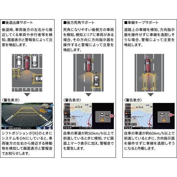 HONDA ホンダ 純正 NBOX + N BOX + NBOXプラス リアカメラ de あんしんプラス 本体 2017.2〜仕様変更 08A78 1U0 000 :nboxplus201702 358:DE(desir de vivre)