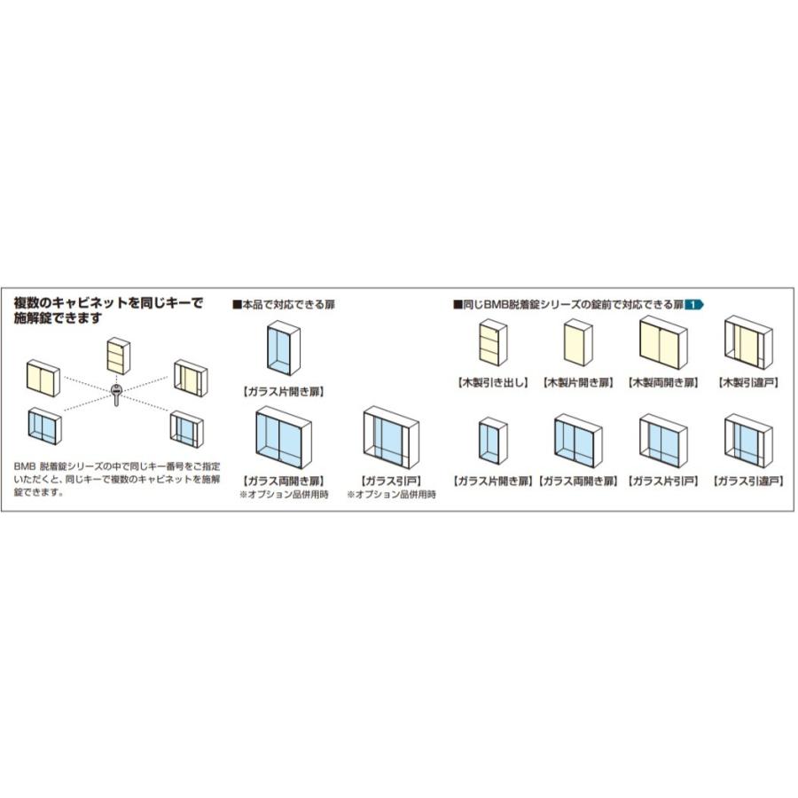 SUGATSUNE スガツネ工業 ガラス錠 ハウジング 1271-200 1271-300 用