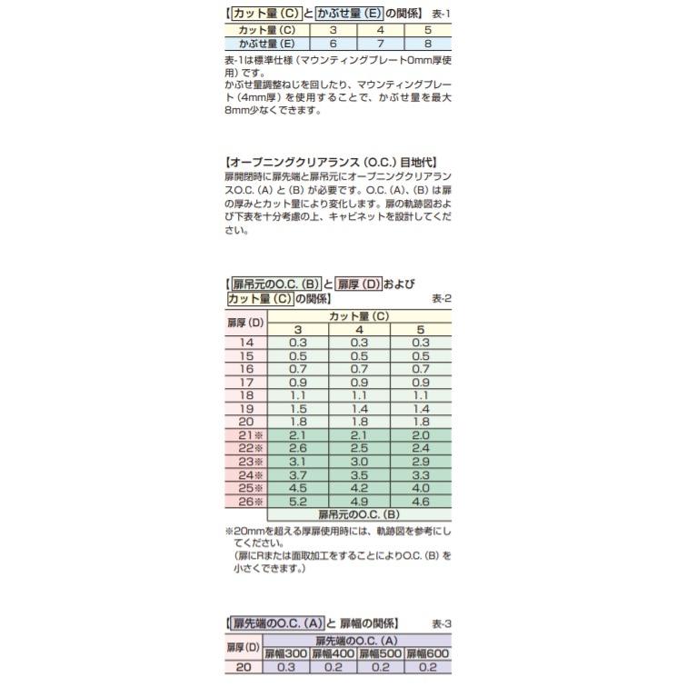 SUGATSUNE スガツネ工業 ダンパー内蔵スライド丁番 151 キャッチなし 160-029-851 151-26/10T | LAMP 建築金物 家具金物 建具 部品 パーツ 金具 金物 丁番｜desir-de-vivre｜02