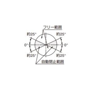 SUGATSUNE スガツネ工業 ステンレス鋼製ガラス扉用ピボットヒンジ