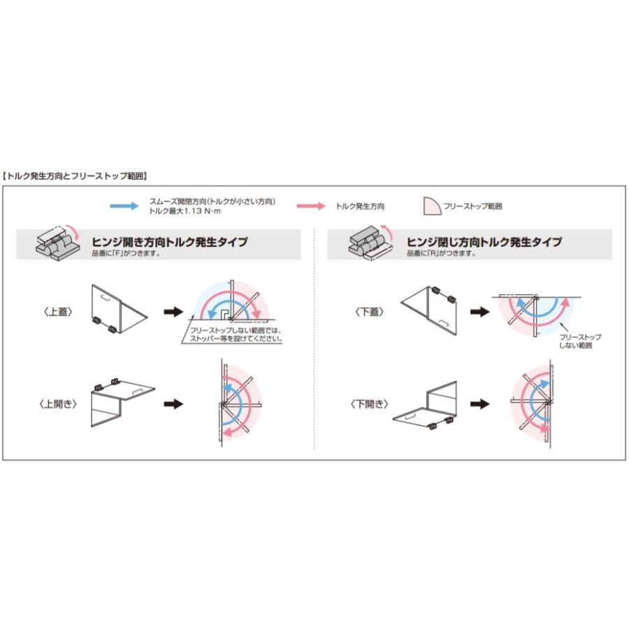 SUGATSUNE スガツネ工業 ワンウェイトルクヒンジ PH35型 SUGATSUNE スガツネ工業 ワンウェイトルクヒンジ PH35型