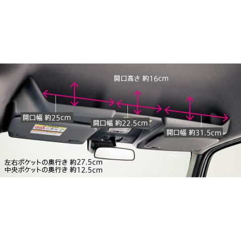 【新品★未使用】HONDA・ホンダ★N-VAN・エヌバン★純正　ルーフコンソール ホンダ（HONDA） 純正 ルーフコンソール 本体 08U61-39J-020A | HONDA