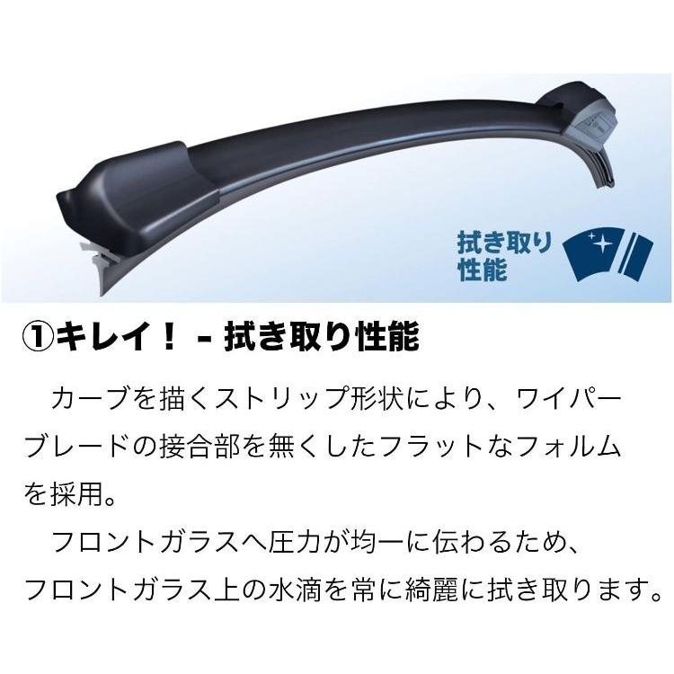 Bosch ボッシュ ワイパーブレード 輸入車用 Aerotwin J Fit エアロツイン J フィット 550mm Aj55 ワイパー ブレード 交換 ラバー ゴム ワイパーゴム 車検 Bosch Aj55 Desir De Vivre Zacca 通販 Yahoo ショッピング