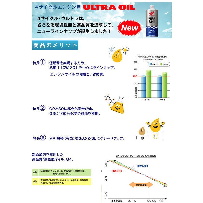 ホンダ（HONDA） 純正 エンジンオイル ウルトラ G1 5W-30 1L 缶 SL MA