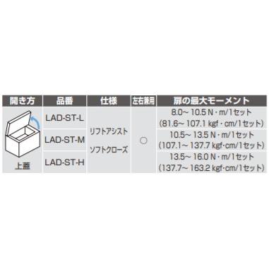 SUGATSUNE スガツネ工業 リフトアシストダンパー LAD -ST型 ストッパー付 PAT 天板の最大モーメントN・m/1本：13.5〜 16.0 170-033-215 LAD-ST-H | 建築金物｜desirdevivre-zacca｜03