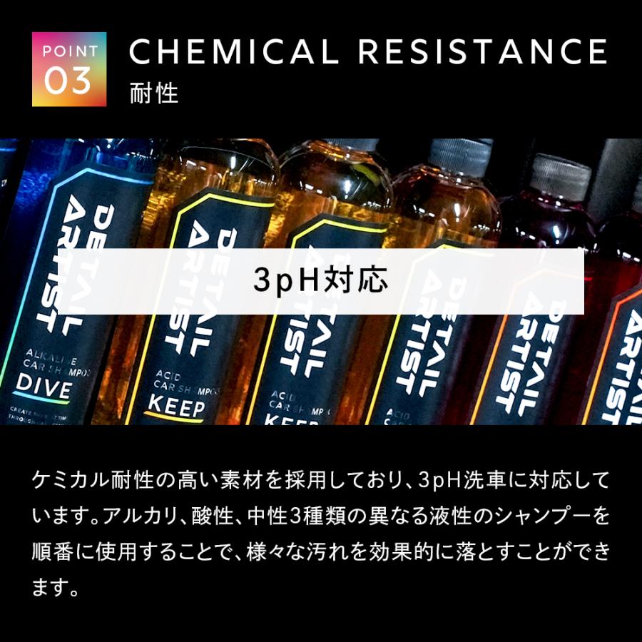 ディテールアーティスト ARTIST ELECTRIC フォームガン DETAIL ARTIST】ARTIST ELECTRIC FOAM GUN 電動フォームガン『場所を