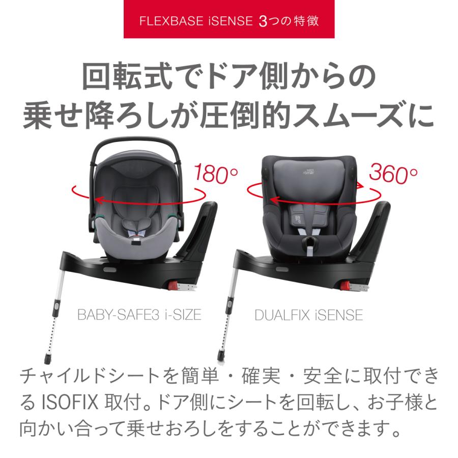 ブリタックス　レーマー　FLEX　iSENSE　公式取扱販売店　国内正規保証　ISOFIX固定ベースメント　アイソフィックス　回転式　BRITAXROMER　BASE