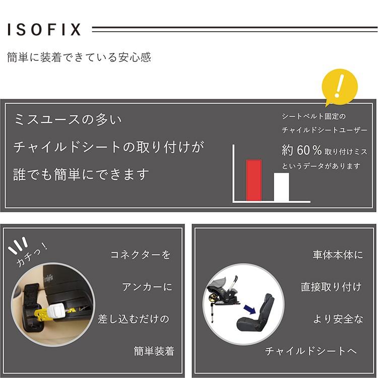 ドゥーナアイ専用 アイソフィックスベースメント 車載用ベース