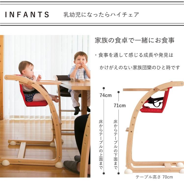 ファルスカ　スクロールチェアプラス 　新生児　ロッキングチェア　バウンサー　ハイチェア 　scroll chair　出産祝い　farska 公式販売店