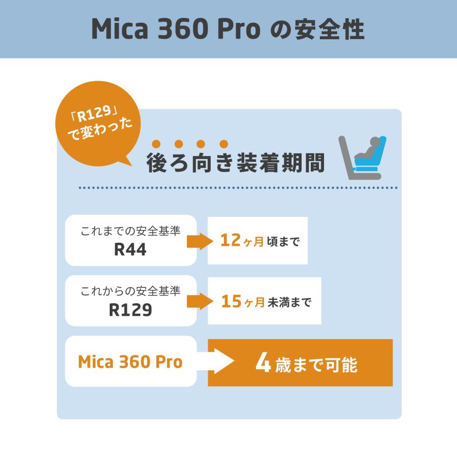 マキシコシ　マイカ360プロ　特典あり　mica360pro アイサイズ　新生児 〜4歳　回転式　ISOFIX 　Maxi-Cosi公式取扱販売店 | MAXI-COSI | 11