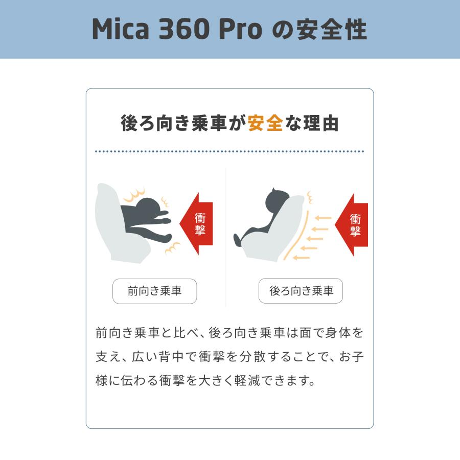マキシコシ　マイカ360プロ　特典あり　mica360pro アイサイズ　新生児 〜4歳　回転式　ISOFIX 　Maxi-Cosi公式取扱販売店 | MAXI-COSI | 12