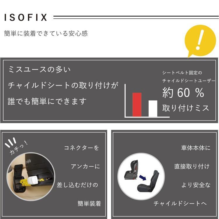 マキシコシ ロディフィックスプロ２ アイサイズ　特典あり rodifixpro2 i-size　R129適合　３歳半〜12歳　ジュニアシート　isofix 　Maxi-Cosi公式取扱販売店 | MAXI-COSI | 08