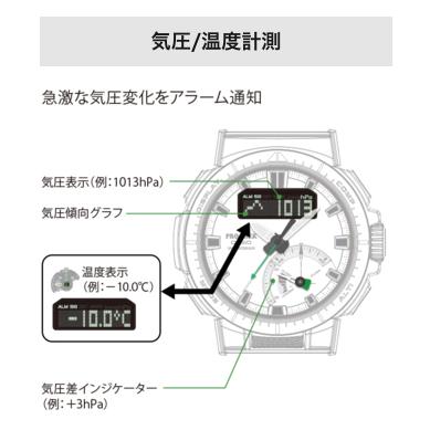 Protrek Prw 70yt 7jf Multifield Line ソーラー電波時計 タイドグラフ 方位計 高度計 気圧計 温度計 カシオ プロトレック 国内正規品 Prw70yt7jf ディーバヤフーショッピング店 通販 Yahoo ショッピング