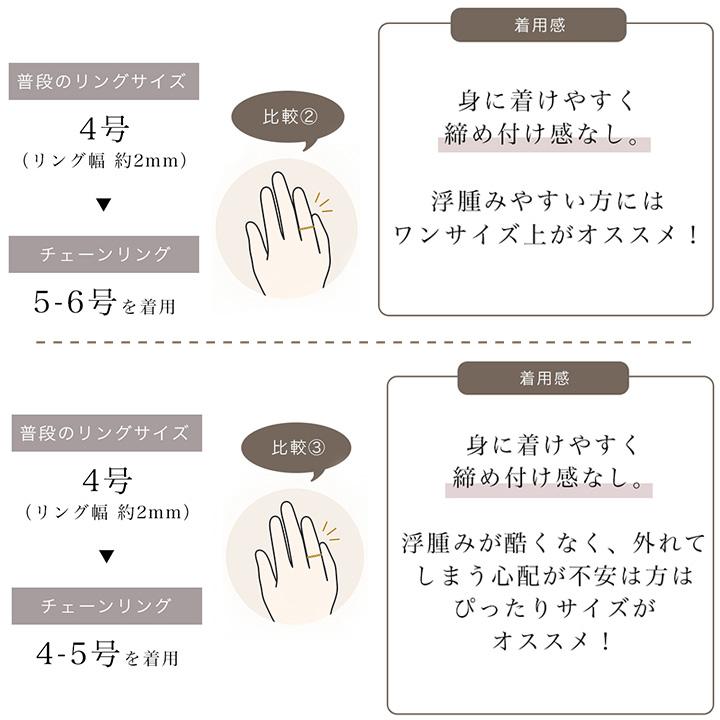 18金 リング k18 ピンキーリング k18リング チェーンリング ベネチアンチェーン 18k 指輪 レディース 18金指輪 18金リング 18kリング シンプル ピンキー | DEVAS | 13