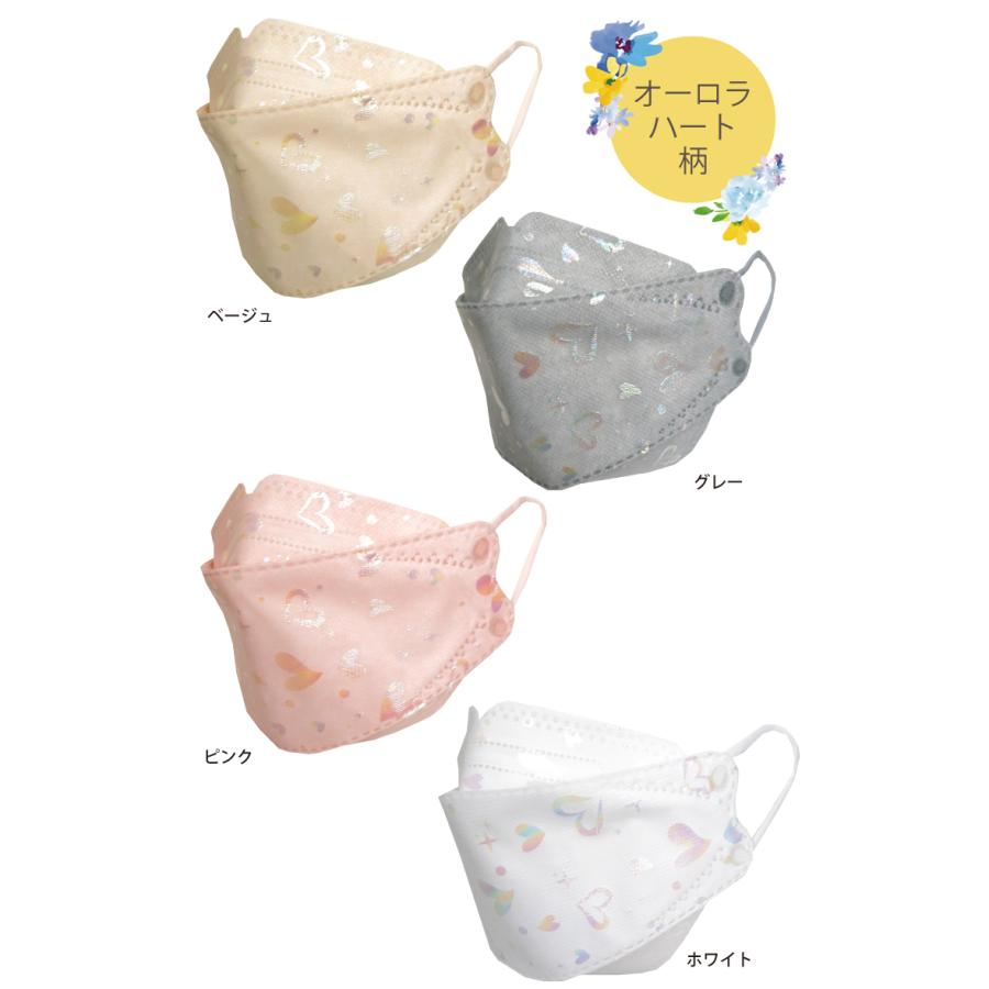 マスク 不織布 おしゃれ チュール レースマスク 3D 立体マスク ラメ オーロラ 人気 柄 リボン 蝶 流れ星 ハート 5枚入 |  | 16