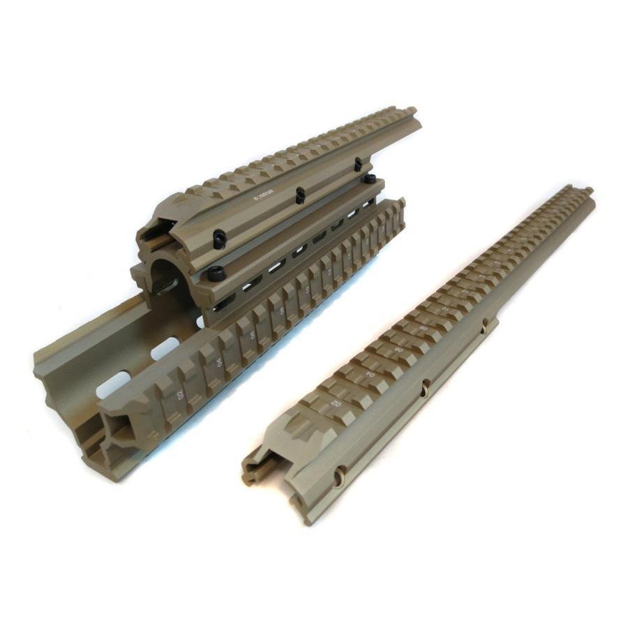 FCW マルイ サイガ 12 AKS タイプ タクティカルハンドガード(DE