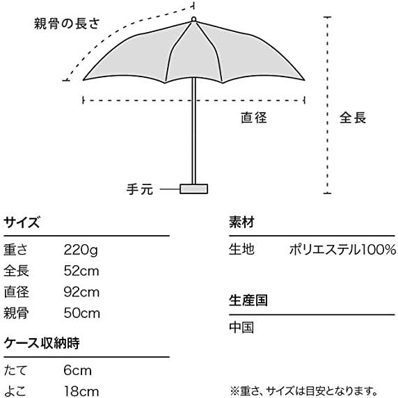 Wpc. ワールドパーティー アイスクリームmini 折りたたみ傘 50cm 07｜devin｜06