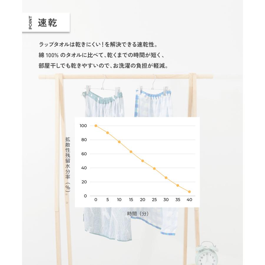 タオル ラップタオル プールグッズ 水泳 海水浴 吸水速乾 コンパクト ラップタオル 100cm キッズ 子供服 男の子 女の子 デビロック devirock | devirock | 10