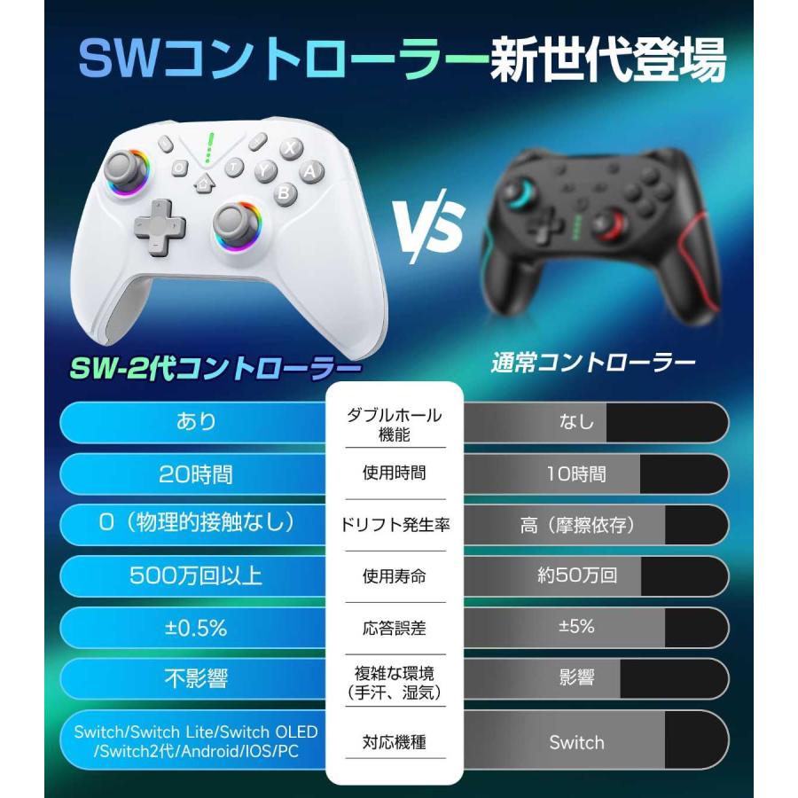 Nintendo Switch 2 コントローラー プロコン ダブルホール機能 RGBライト マクロ連射対応 ジャイロセンサー搭載 ニンテンドースイッチ2の画像