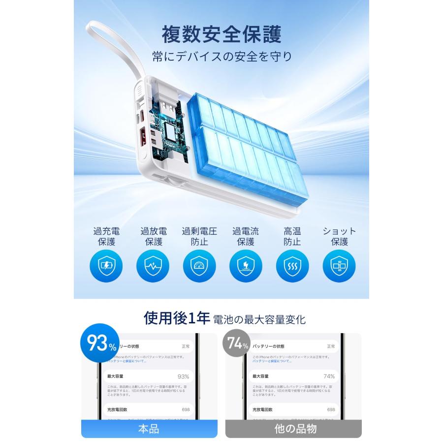 大容量モバイルバッテリー50000mAh急速充電ケーブル内蔵4台同時充電