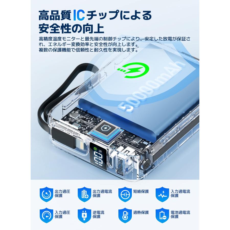 大容量モバイルバッテリー50000mAh2本ケーブル内蔵急速充電4台同時充電